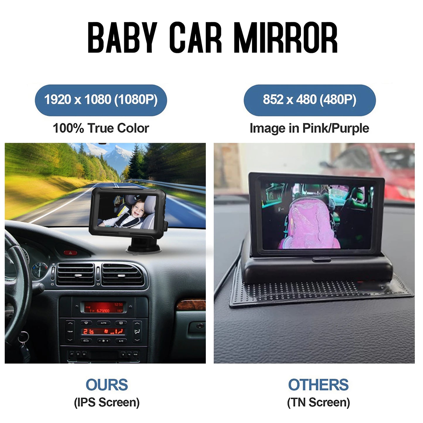Baby Car Mirror 1080P High Definition Monitor Camera for Baby Rear Facing Seat 150° Wide View Night Vision Car Mirror Camera
